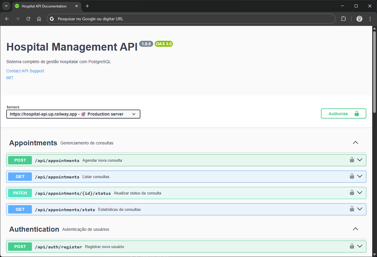 Documentação da API Hospital Management